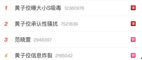 娱乐直播间吃瓜是真的吗,吃瓜真相大揭秘